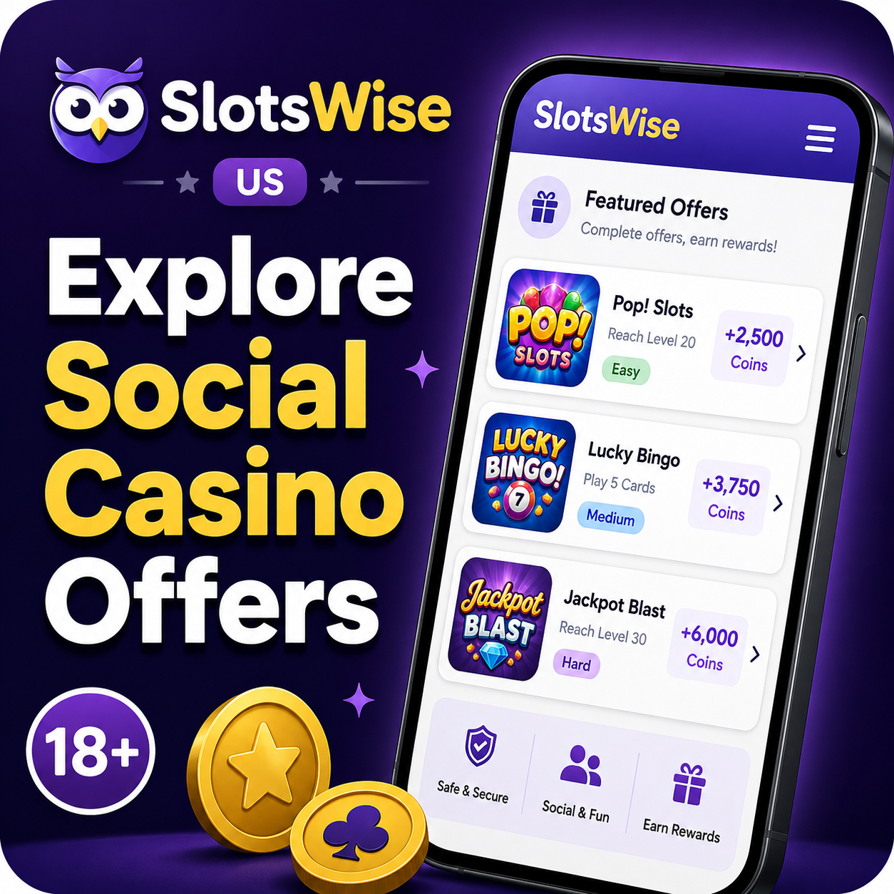 Slot Wise
