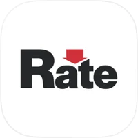 Rate: Home, Finance &amp; Wellness